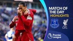 Van Dijk 100th-minute winner sees Liverpool beat Everton
