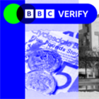 Are parties being upfront about Scotland's finances?